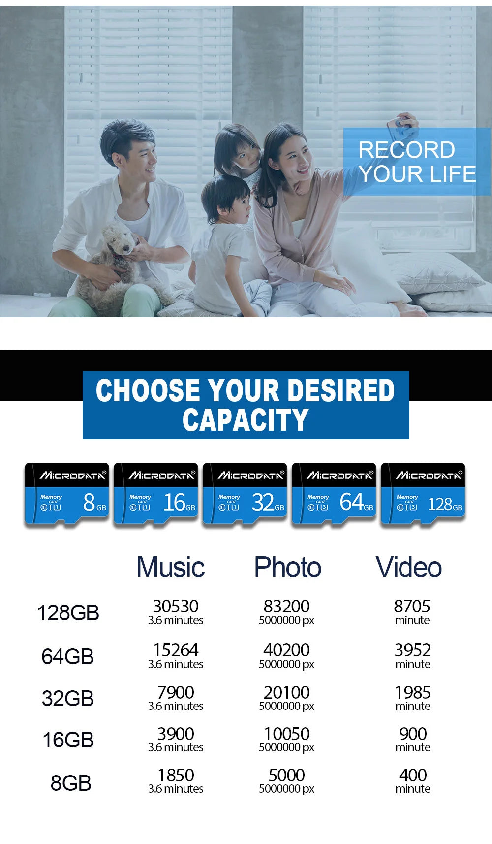 Micro TF SD Card 8GB 32GB 64GB 128GB 256GB Class 10 TF Flash Memory Card Mini SD 16GB Mini SD Card for Smartphone/Camera