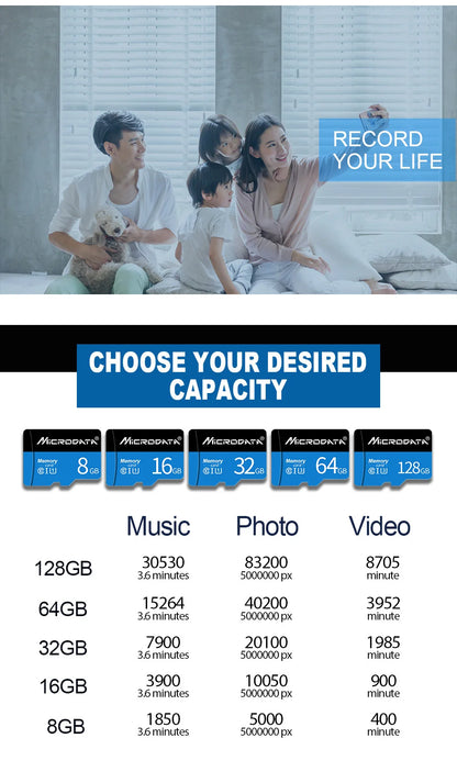 Micro TF SD Card 8GB 32GB 64GB 128GB 256GB Class 10 TF Flash Memory Card Mini SD 16GB Mini SD Card for Smartphone/Camera