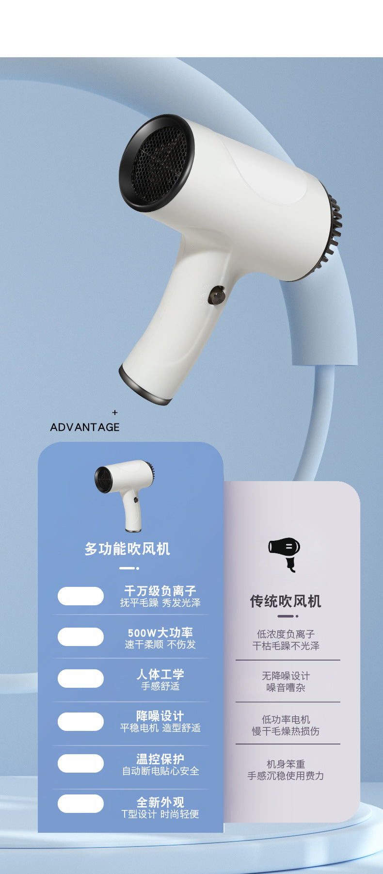 Cross-border Charging Wireless Hair Dryer Household High-speed Negative Ion Hair Dryer High-power Leadless Hair Care Quick Drying