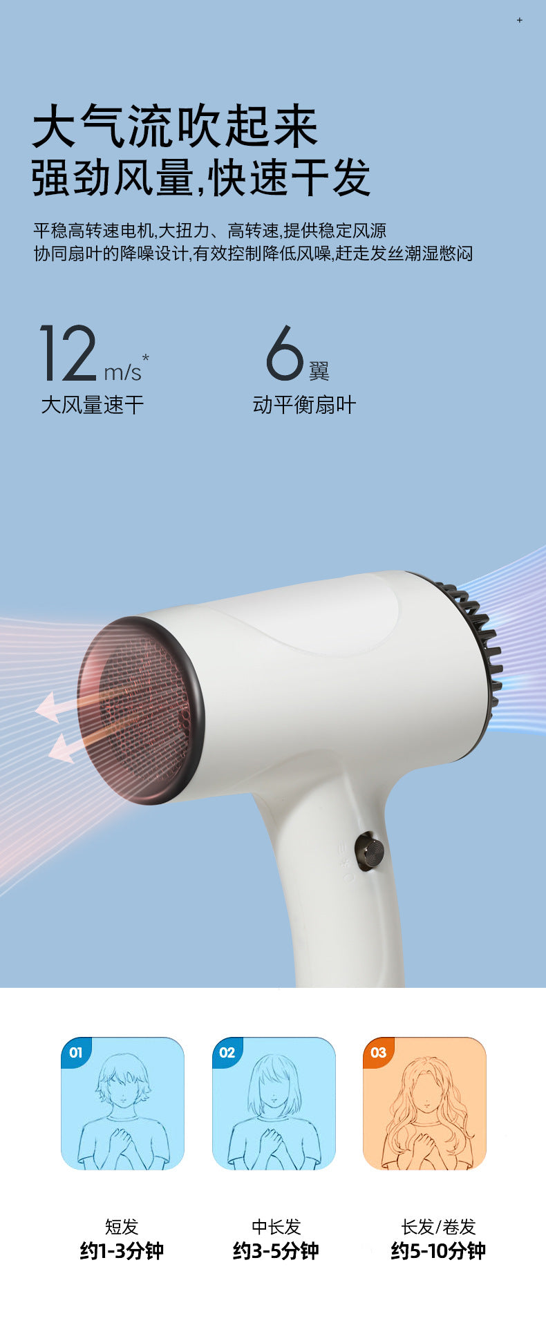 Cross-border Charging Wireless Hair Dryer Household High-speed Negative Ion Hair Dryer High-power Leadless Hair Care Quick Drying