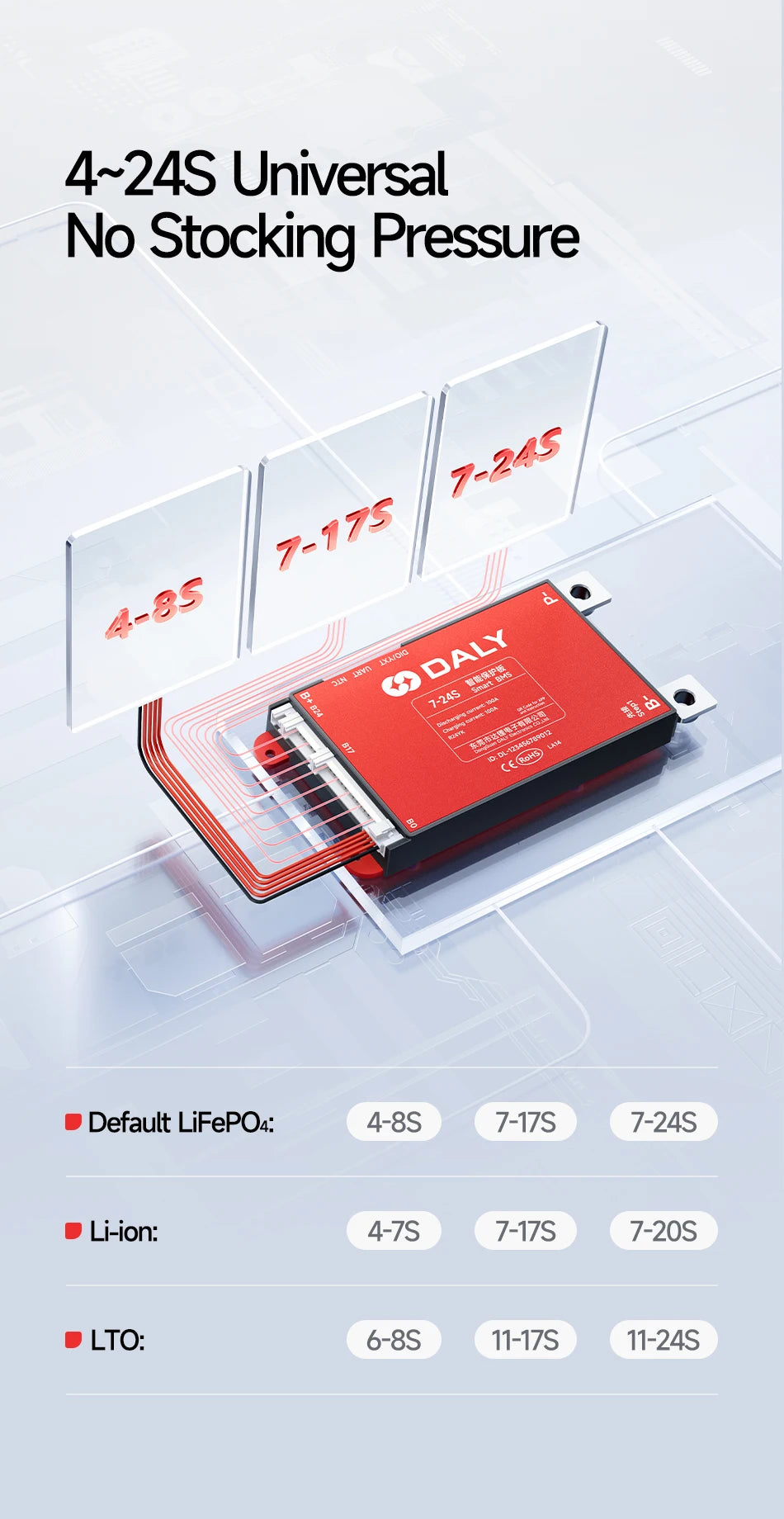 Daly Smart BMS 4S 6S 8S 12S 13S 14S 16S 17S 20S 24S Bluetooth UART BMS 30A 40A 60A 80A 100A 150A 200A Lifepo4 Li-Ion LTO Battery