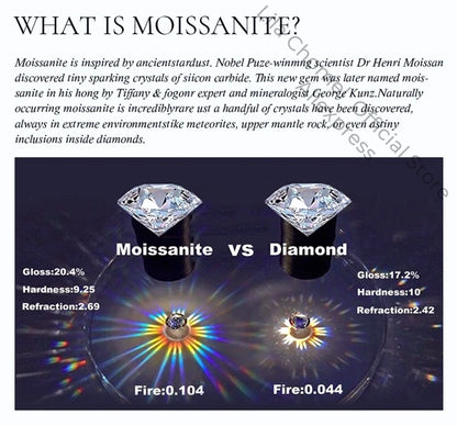 Daughter Birthday 18K White Gold Girl Friend Valentine's Day 0.6CT Moissanite Diamond Women Wedding PT950 Christmas Gift Jewelry