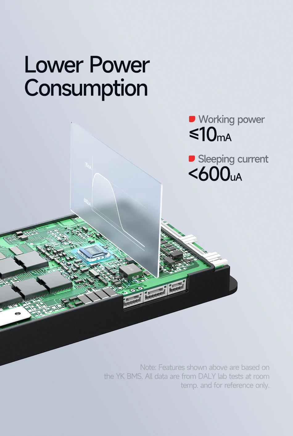 Daly Smart BMS 4S 6S 8S 12S 13S 14S 16S 17S 20S 24S Bluetooth UART BMS 30A 40A 60A 80A 100A 150A 200A Lifepo4 Li-Ion LTO Battery