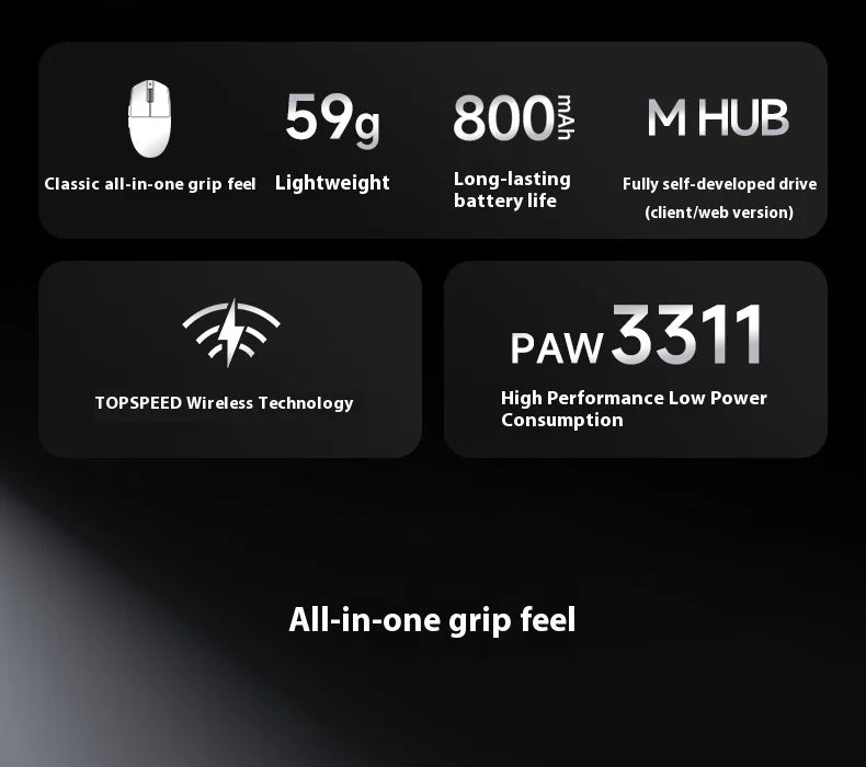 MCHOSE G3 V2 Wireless Mouse for Gaming and Office Use with Triple Mode Connectivity (Bluetooth/Wired/2.4G) and 3311 Sensor