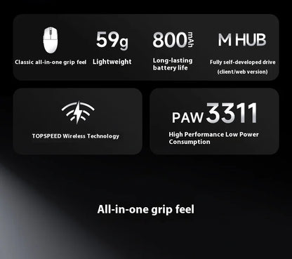 MCHOSE G3 V2 Wireless Mouse for Gaming and Office Use with Triple Mode Connectivity (Bluetooth/Wired/2.4G) and 3311 Sensor