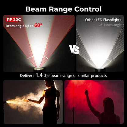 SmallRig RF 20C Portable Focusable LED Video Light 20W Mini Spotlight for SP Air Projection Lens RA-S200 Light Stand 5335