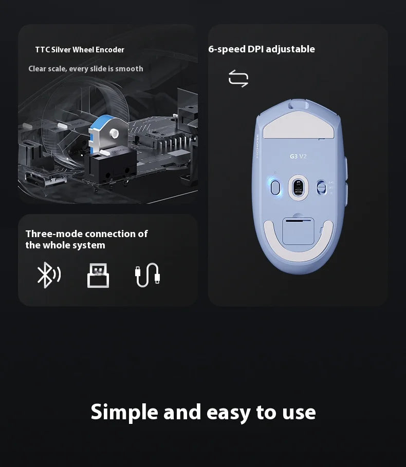 MCHOSE G3 V2 Wireless Mouse for Gaming and Office Use with Triple Mode Connectivity (Bluetooth/Wired/2.4G) and 3311 Sensor