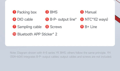 Daly Smart BMS 4S 6S 8S 12S 13S 14S 16S 17S 20S 24S Bluetooth UART BMS 30A 40A 60A 80A 100A 150A 200A Lifepo4 Li-Ion LTO Battery