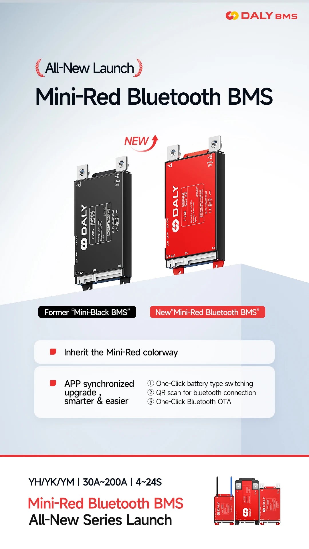 Daly Smart BMS 4S 6S 8S 12S 13S 14S 16S 17S 20S 24S Bluetooth UART BMS 30A 40A 60A 80A 100A 150A 200A Lifepo4 Li-Ion LTO Battery