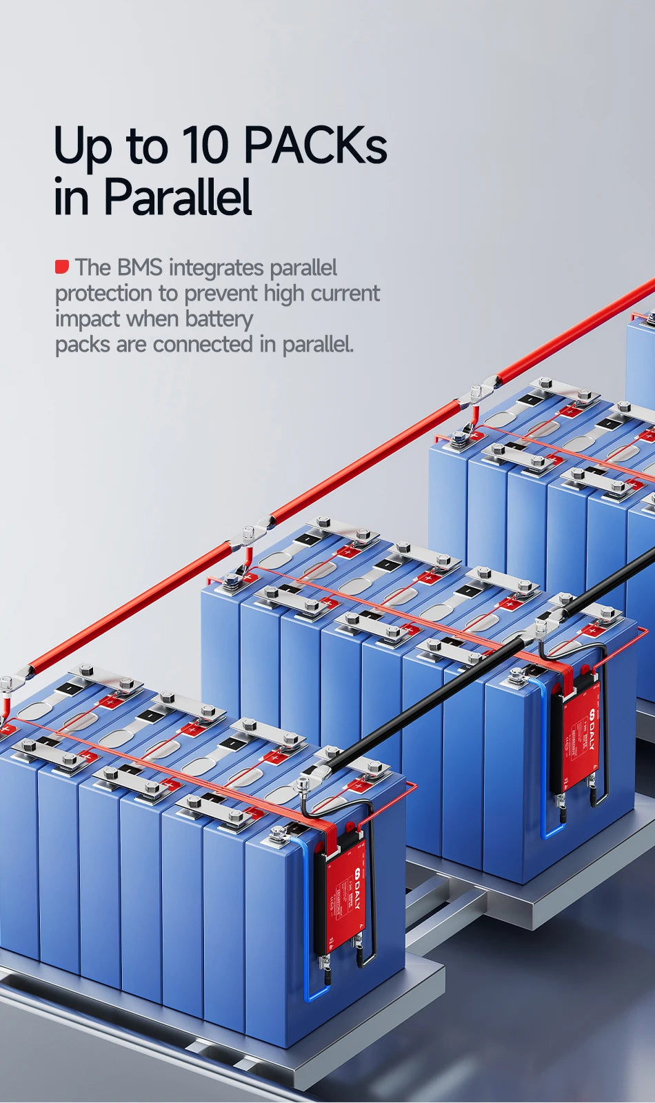 Daly Smart BMS 4S 6S 8S 12S 13S 14S 16S 17S 20S 24S Bluetooth UART BMS 30A 40A 60A 80A 100A 150A 200A Lifepo4 Li-Ion LTO Battery