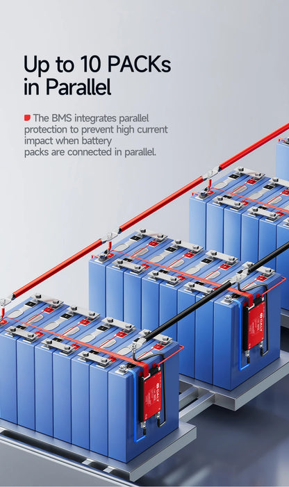 Daly Smart BMS 4S 6S 8S 12S 13S 14S 16S 17S 20S 24S Bluetooth UART BMS 30A 40A 60A 80A 100A 150A 200A Lifepo4 Li-Ion LTO Battery