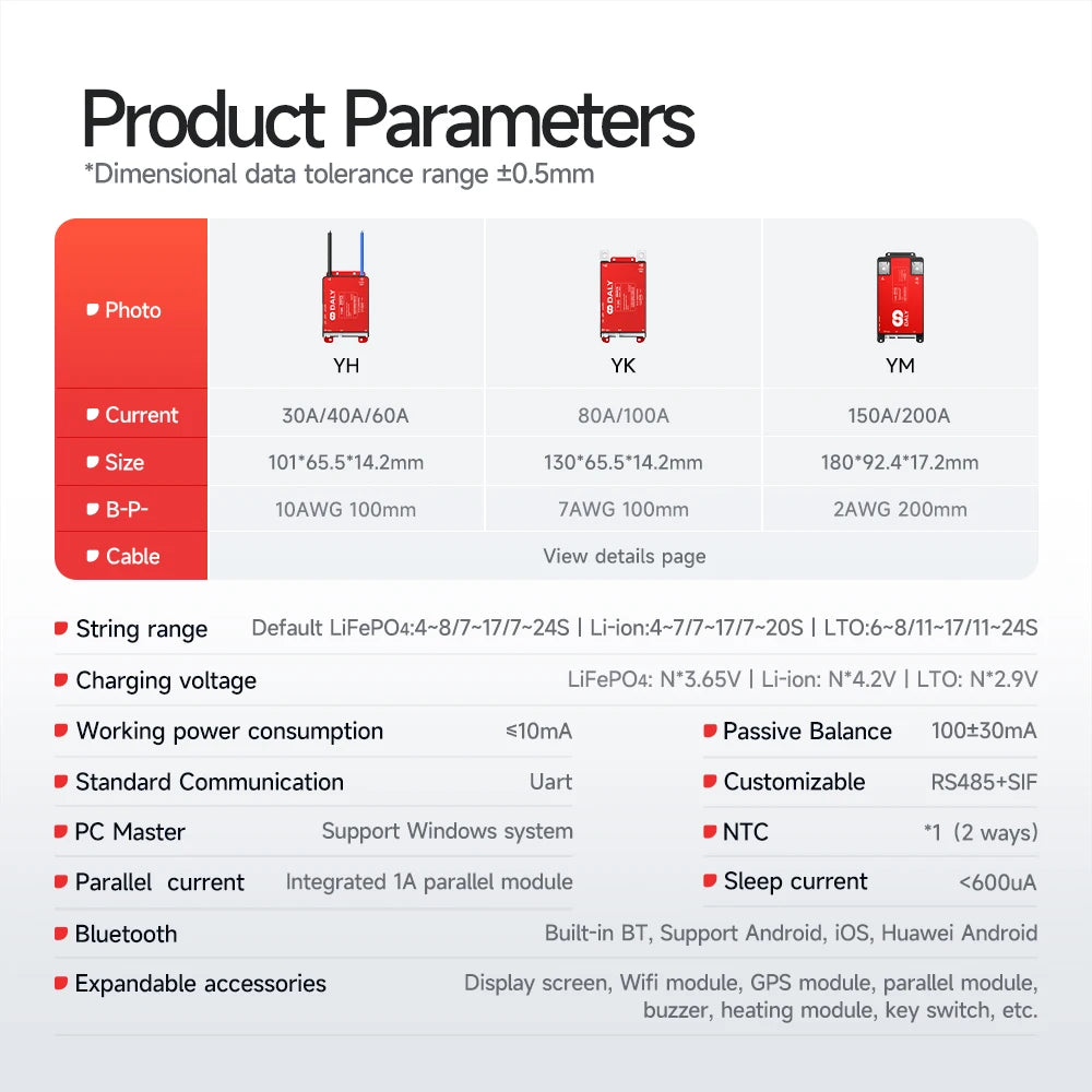 Daly Smart BMS 4S 6S 8S 12S 13S 14S 16S 17S 20S 24S Bluetooth UART BMS 30A 40A 60A 80A 100A 150A 200A Lifepo4 Li-Ion LTO Battery