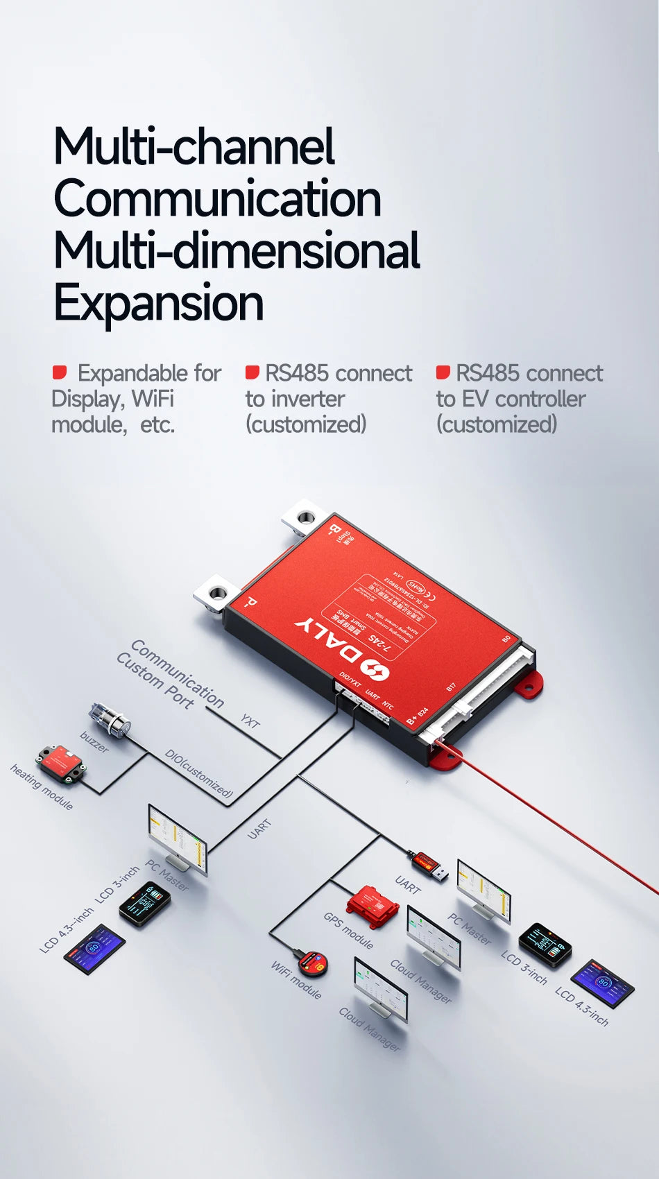 Daly Smart BMS 4S 6S 8S 12S 13S 14S 16S 17S 20S 24S Bluetooth UART BMS 30A 40A 60A 80A 100A 150A 200A Lifepo4 Li-Ion LTO Battery